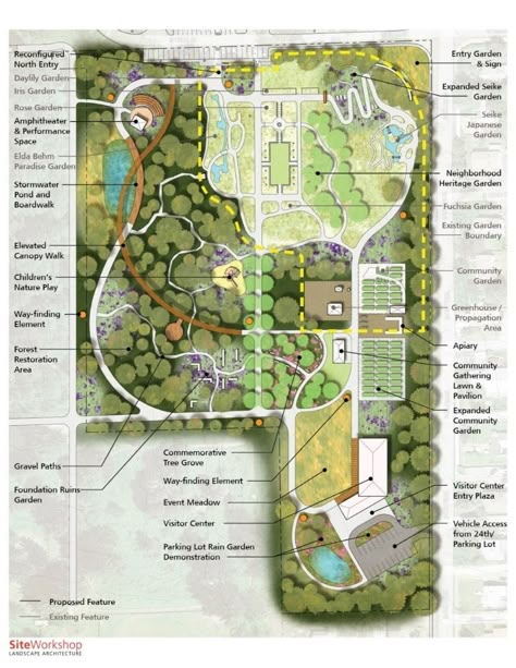 Public Garden Landscape, Public Park Landscape Design, Museum Garden Design, Home Botanical Garden, Botanical Garden Layout Plan, Botanic Garden Architecture, Botanical Garden Architecture Plan, Public Gardens Design, Botanical Garden Design Plan