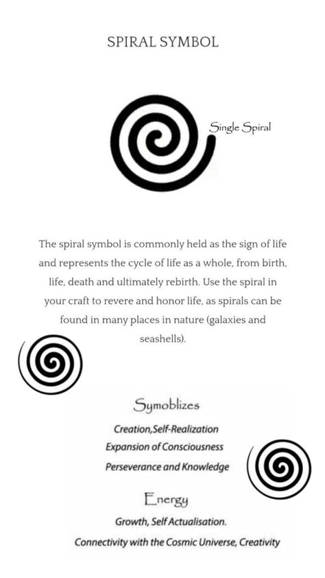 Spiral Spiral Meaning, Spiral Sun, Shirt Design, Tattoo Ideas, Meant To Be, Shirt Designs, Spirituality, Healing, Sun