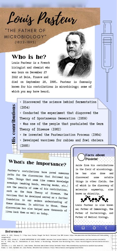 History Of Microbiology, Microorganisms Project, Diwali Drawing, Louis Pasteur, Biology Facts, Study Flashcards, Keep Safe, Medical School Essentials, Science Notes