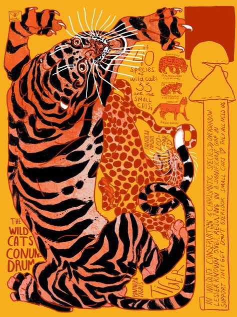 Editorial Wall Art, Tiger Illustration Tattoo, Tiger Poster Design, Vintage Tiger Illustration, Vintage Lion Illustration, Woman With Tiger, Ayumi Kasai, Tiger Graphic Design, Orange Poster