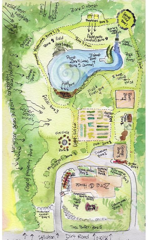 Acreage Layout Ideas, 5 Acre Landscape Design, Ten Acre Homestead Layout, Off Grid Community Layout, Homestead Yard Layout, Self Sufficient Farm Layout, Homestead Layout 20 Acres, Homestead Plans Farm Layout, 8 Acre Homestead Layout