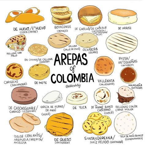 AREPA COLOMBIANA IG Imagen Credit: eddiewhitejr Colombian Snacks, Colombian Arepas, Colombian Breakfast, Colombian Culture, Colombian Food, American Food, Fine Food, My Heritage, Kids Meals