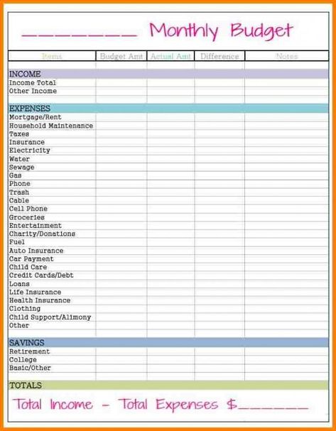 Monthly Household Budget Template Budgeting Chart, Budget Chart, Household Budget Template, Budget Forms, Budget Sheet, Monthly Budget Printable, Printable Budget, Excel Budget, Budget Planner Template