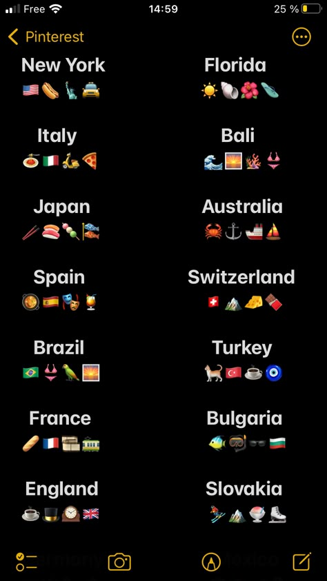 New York Emoji Combo, London Emojis, Country Emojis, Travel Emoji, Story Caption Ideas, Cute Emoji Combos, Cute Emoji Combinations, Insta Feed Ideas, Social Media Captions