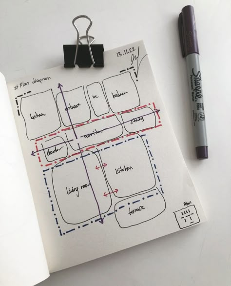 Architecture Sketchbook Student, Program Diagram Architecture, Architectural Documentation, Bubble Diagram Architecture, Architecture Exam, Sketching Architecture, Architect Sketchbook, Sketchbook Architecture, Architecture Symbols