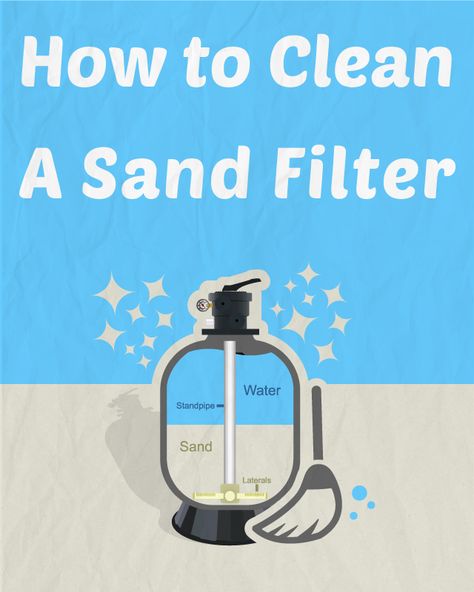 Do you own a #sand #filter with your swimming pool? If so, you should give it a good cleaning at least twice a year. Here are some tips and DIY tricks on how to clean a pool sand filter. Pool Cleaning Tips, Clean Pool, Pool Landscaping Ideas, Woodland Wonderland, Swimming Pool Maintenance, Pool Sand, Living Pool, Sand Filter, Swimming Pool Cleaning