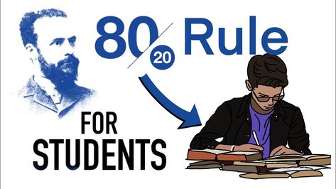 How to use 80-20 rule in studies (HINDI) by will skill Learning Pyramid, Pareto Principle, Me U, One Small Step, Book Summaries, Good Grades, Memory Books, Being Used, How To Use