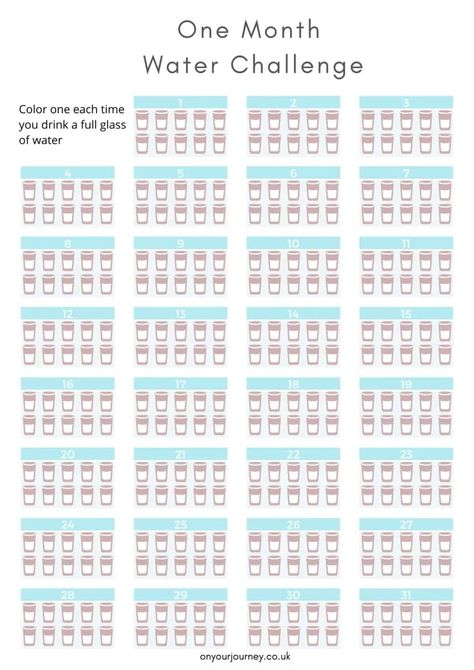 Water Drinking Challenge, Drinking Challenges, Hydration Challenge, Water Per Day, Benefits Of Drinking Water, Nose Picking, Daily Water Intake, Water Tracker, Water In The Morning