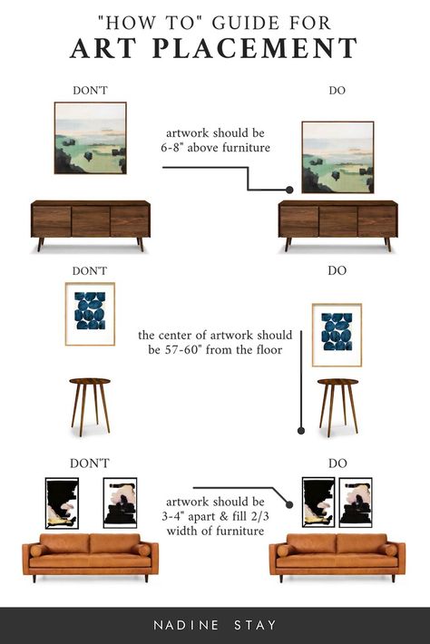 A "HOW TO" GUIDE FOR ART PLACEMENT - Nadine Stay Wall Art Sizing Guide, Interior Design Tips And Tricks Cheat Sheets, Interior Design Guide Cheat Sheets, Artwork On The Wall, Interior Design Guidelines, Art Size Guide, Nadine Stay, Japandi Aesthetic, Interior Design Basics