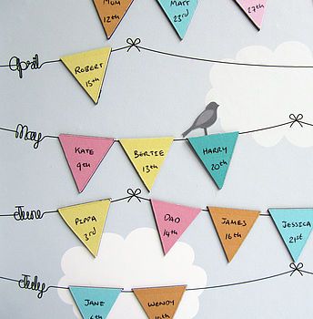 Magnetic Birthday Reminder Calendar