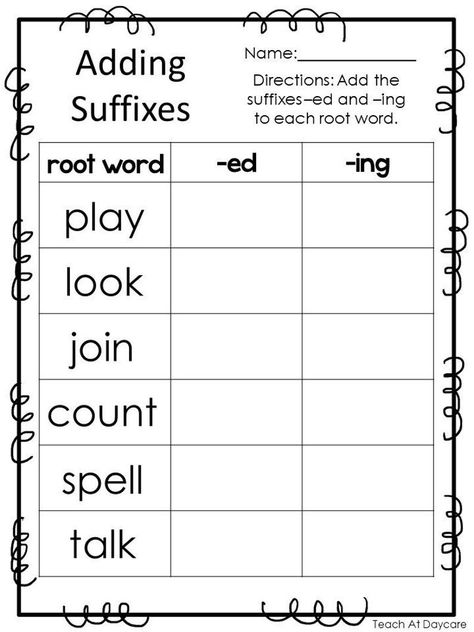 10 Printable Adding Suffixes Worksheets. 1st-2nd Grade ELA Worksheets. - Etsy | Ela worksheets, Suffixes worksheets, 2nd grade ela 2nd Grade Phonics Centers, Suffixes Worksheets, Ela Worksheets, Arkansas City, Elementary Learning, First Grade Worksheets, Prefixes And Suffixes, 2nd Grade Ela, Sight Word Worksheets