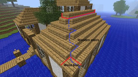 Waterhouse | Minecraft Constuctions Wiki | FANDOM powered by Wikia Minecraft Houses Blueprints, Wood Trunk, Minecraft Plans, Wooden Steps, Minecraft House, Wooden Stairs, Tree Trunks, Minecraft Projects, House Blueprints