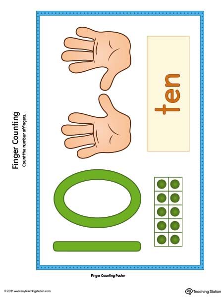 Counting Fingers Printable, Finger Counting Free Printable, Preschool Number Posters, Nouns For Kids, Preschool Math Curriculum, Finger Counting, Kindergarten Numbers, Preschool Numbers, Kindergarten Math Worksheets Addition