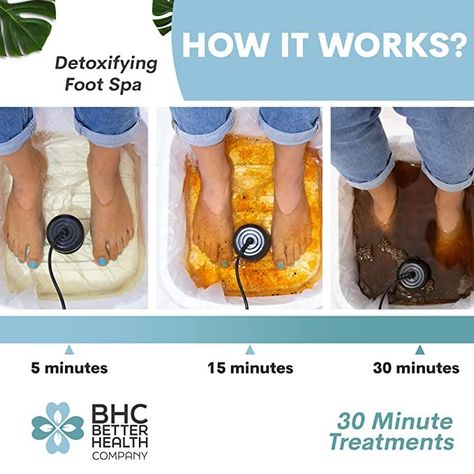 Yes this product works! The proof is in the science! Ionic Foot Bath, Bath Detox, Home Detox, Health Device, Celtic Sea Salt, 3 Day Detox, Detox Bath, Health Guru, Skin Detox