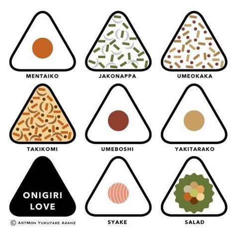 Food Pictogram, Onigiri Miya, Trip To Tokyo, Delicious Food Ideas, Food Business Ideas, Food Savoury, Cooking Book, Food Sketch, Japanese Rice