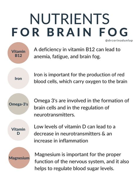 Food Health Benefits, Hormone Health, Health Knowledge, Holistic Nutrition, Brain Fog, Natural Health Remedies, Alternative Health, Health Info, Health Facts