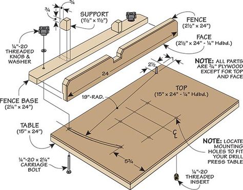 Drill Press Table: This simple drill press table is a great addition to the shop. You probably have enough material left over from other projects and no fancy hardware is needed to make this table. Woodwork Tools, Woodsmith Plans, Press Table, Woodworking Quotes, Drill Press Table, Table Woodworking, Basic Woodworking, Woodworking Kits, Woodworking Chair