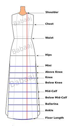 Different Dress Lengths Measurement Guide Dress Lengths, Sewing Measurements, Diy Vetement, Fashion Vocabulary, Sewing Design, Pattern Drafting, Sewing Lessons, How To Measure, Dress Sewing Patterns