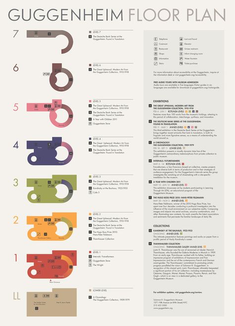 Guggenheim Museum Floor Plan by Jenn Kim, via Behance Museum Zoning Plan, Museum Zoning Diagram, Museum Map Design, Museum Floor Plan, Museum Map, Museum Signage, Museum Flooring, Guggenheim Museum Bilbao, Exhibition Plan