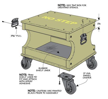 Roll-Around Shop Stool Your back and knees will thank you every time you use this low-profile shop stool. Woodworking Shop Plans, Shop Stool, Workshop Organization, Garage Tools, Woodworking Workshop, Garage Ideas, Home Workshop, Homemade Tools, Woodworking Bench