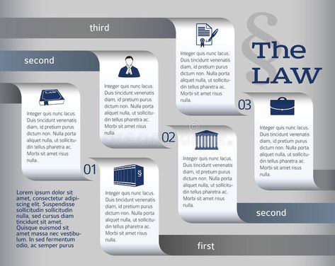 Infographics-layout-legal-law-lawyer. Classic design style info graphic for Lega #Sponsored , #Paid, #Affiliate, #law, #layout, #legal, #lawyer Law Poster Design, Ux Laws Poster, Law Infographic Design, Law Powerpoint Templates, Law Firm Graphic Design, Retail Design Display, Graphic Design Infographic, Ppt Design, Law Firm