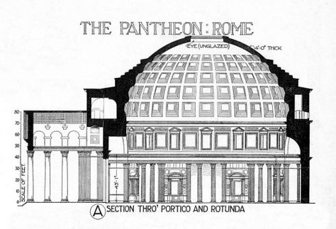 Pantheon Rome, Architectural Orders, Greek Temple, The Pantheon, Roman Architecture, Architecture Drawing Art, Architectural Drawing, Perspective Drawing, European History