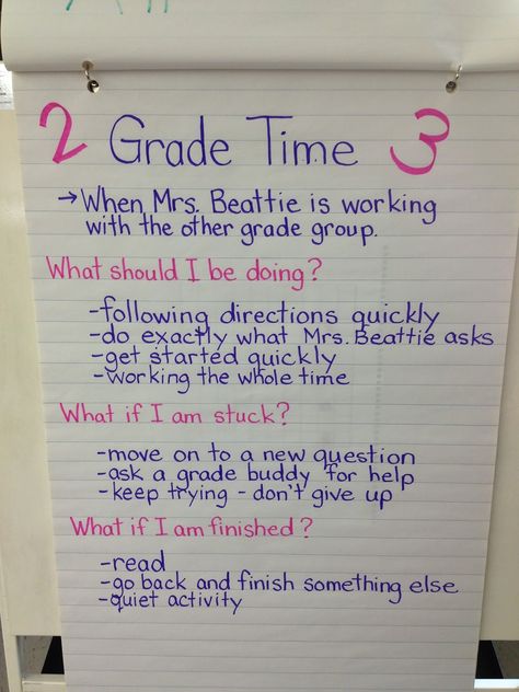 split class expectations Class Expectations, Classroom Routines, Third Grade Classroom, Classroom Organisation, New Classroom, Teacher Organization, Classroom Setup, Special Education Classroom, Teaching Strategies