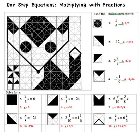 Adding Unlike Fractions, Addition Coloring Worksheet, Unlike Fractions, Math Worksheets For Kids, Graphing Inequalities, Math Integers, Color Worksheet, Kindergarten Math Worksheets Addition, Math Logic Puzzles