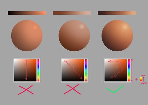 Skin Tones In Different Lighting, How To Use Color Theory, How To Choose Colors Digital Art, Lighting Reference Drawing, Digital Shading, Color Theory Art, Concept Art Tutorial, Art Advice, Art Basics