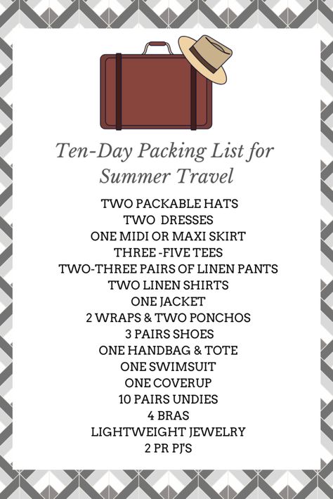 Summer Travel 10 day Packing List 10 Day Packing List, Helen Kaminski Hats, Chic Travel Outfit, Cindy Hattersley, Ultimate Packing List, Light Denim Jacket, Packable Hat, California Destinations, Travel Essentials List