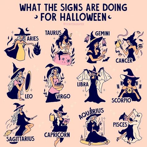 Astrology Witch Costume, Siren Tips, Zodiac Signs As Witches, Wiccan Drawings, Witchy Advice, Gemini Witch, Scorpio Witch, Zodiac Halloween, Zodiac Witch