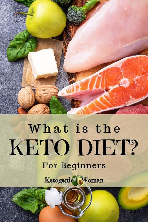 What is The Ketogenic Diet? A Guide for Beginners - Ketogenic Woman Ketogenic Woman, Cyclical Ketogenic Diet, Program Diet, Resep Diet, Low Carb Diets, Diet For Beginners, Diet Breakfast Recipes, Ketogenic Diet For Beginners, Ketogenic Diet Meal Plan