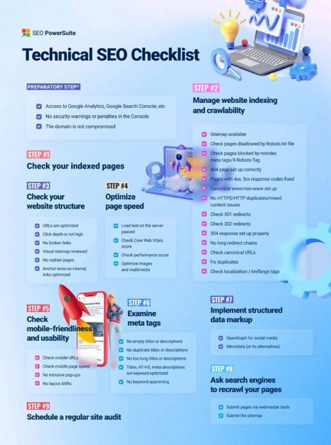 Website Checklist, Seo Checklist, Seo Plan, Website Structure, Seo Audit, Seo Basics, Business Checklist, Website Seo, Website Optimization