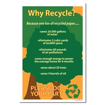 Recycling Awareness Posters Campaign Recycling Quotes, Recycling Infographic, Why Recycle, Recycling Facts, Save Mother Earth, Awareness Poster, Save Our Earth, Green School, Recycle Bin