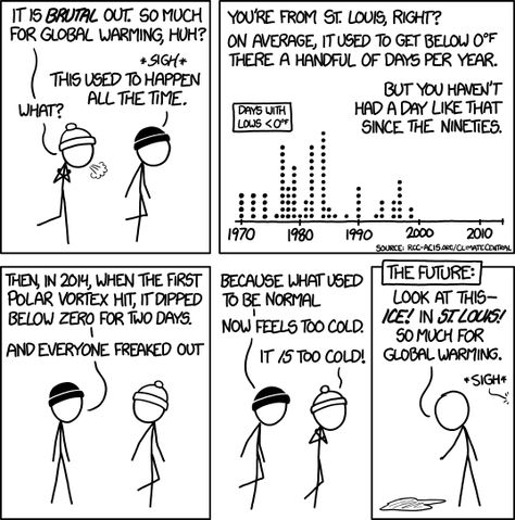 Do you know someone who's all "lol how can there be global warming it's cold?" Send them this comic so they can ignore it. Human Memory, Polar Vortex, Sociology, Random Stuff, The Internet, Science, Internet, Humor, Comics