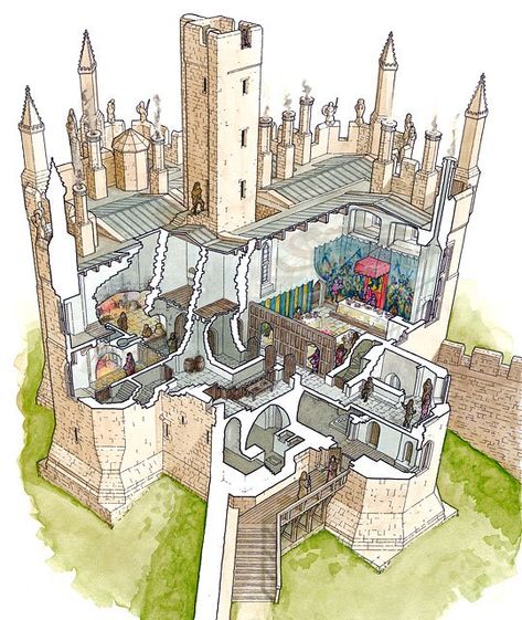 Medieval Castle Layout, Warkworth Castle, Norman Architecture, Fantasy Castles, Architecture Castle, Fantasy Buildings, Castle Plans, Castle Ideas, Chateau Medieval