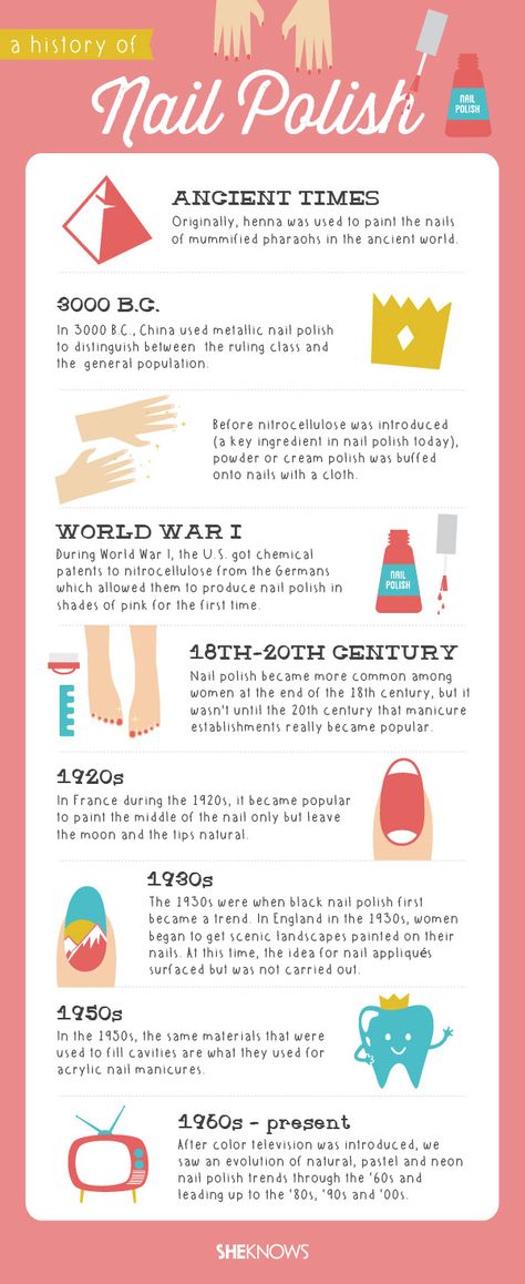 A history of nail polish | SheKnows.com  Very interesting read and infographic!  nails, nail art Nail Polish Infographic, Nail Information, Nail Infographic, History Of Nail Polish, Metallic Nail Polish, Work Nails, Brittle Nails, Metallic Nails, Popular Nails