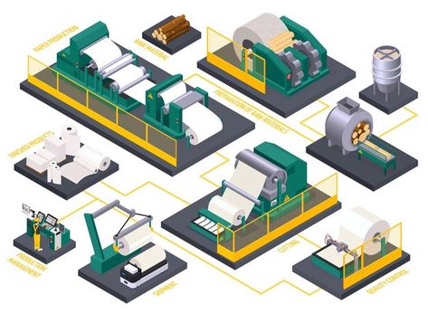 Factory Illustration, Isometric Paper, 3d Vector Illustration, Flow Map, Paper Factory, Map Illustration, Textile Factory, Industrial Factory, 3d Vector