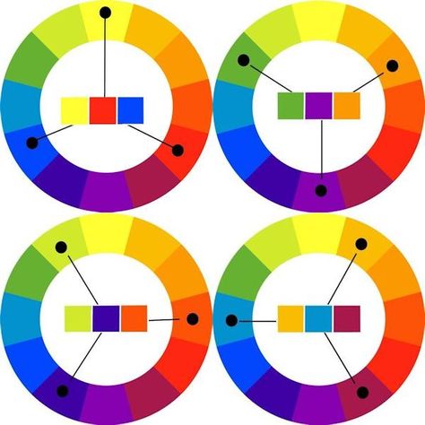 Triadic Color Scheme, 12 Color Wheel, Triad Color Scheme, Colour Wheel Theory, Tertiary Color, Colouring Techniques, Color Harmony, Color Psychology, Color Studies