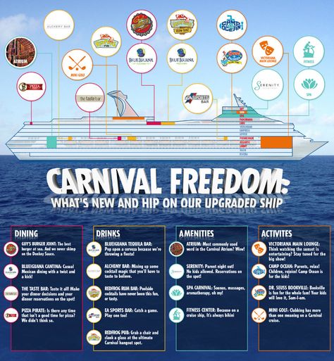 Carnival Freedom, Wedding Day Itinerary, Best Cruise Deals, Western Caribbean Cruise, Carnival Cruise Ships, Bahamas Cruise, Carnival Cruise Line, The Carnival, Best Cruise