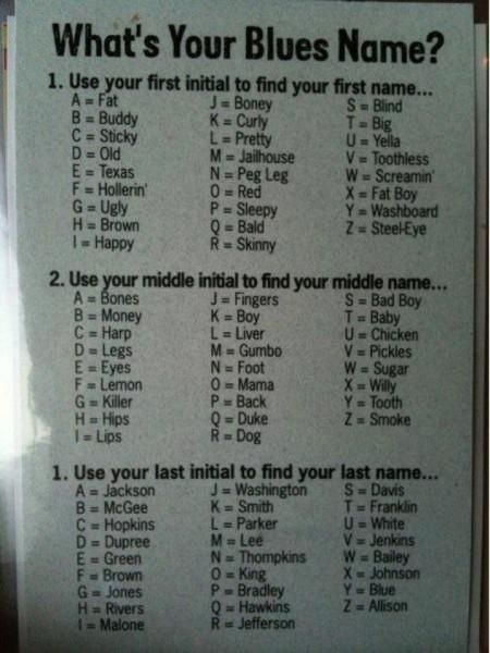 Fat Fingers, Fat Dogs, Am Bored, Blue Names, Blind Eyes, Funny Names, Name Generator, What Is Your Name, It Goes On