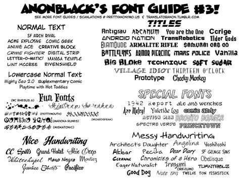 AnonBlack’s Font Guide #3! This time I went... Manga Font, Wangan Midnight, S Font, Font Guide, Soft Sugar, Creative Block, Letter O, Font Style, Cool Fonts