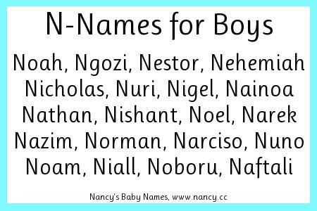 Looking for boy names that start with the letter N? Here are hundreds of N-names for boys that have seen usage in the United States. #boynames N Names For Boys, Christian Baby Boy Names, American Boy Names, N Names, Ranking List, Exotic Names, Name Letters, Boy Best Friend, Letter N