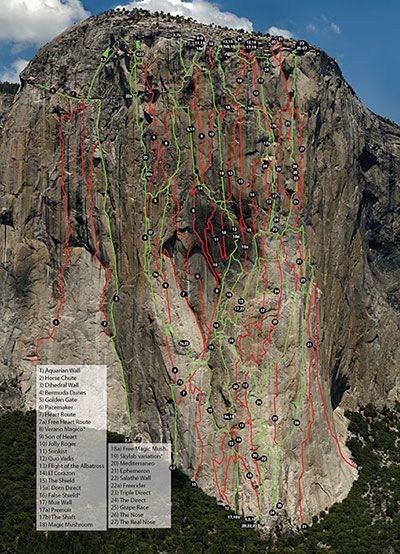 Yosemite Wallpaper, Yosemite Climbing, Climbing Aesthetic, Fake Reality, Lynn Hill, Solo Climbing, Alex Honnold, Free Climb, Haunting Stories