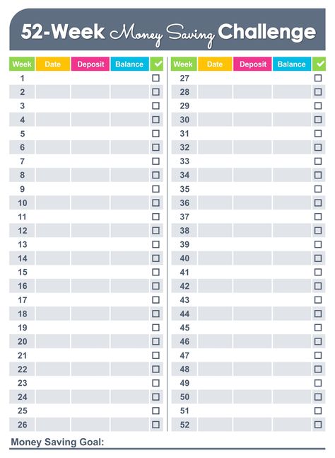 Weekly Savings Chart, 52 Week Money Saving Challenge Printable, Saving Chart, 52 Week Saving Plan, Money Challenges, Payroll Template, 52 Week Money Challenge, 52 Week Money Saving Challenge, Saving Methods