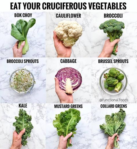 Cruciferous Vegetables @functional.foods Cruciferous Vegetables, Broccoli Sprouts, Collard Greens, Plant Based Diet, Brussel Sprouts, Health And Nutrition, Nutrition Facts, Kale, Broccoli