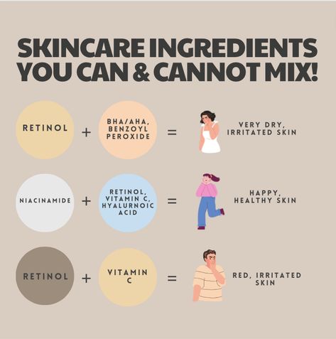 Ingredients Not To Mix Skincare, Aha Bha And Retinol, What Can You Mix Retinol With, Skincare Mixing Guide, Skincare Ingredients To Avoid Mixing, Bha Skincare, Skincare Combos, Skin Knowledge, Hair Hygiene