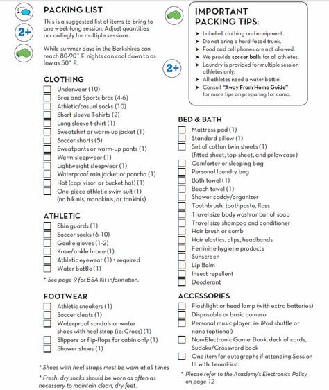 Packing List - 2 Softball Camp, Soccer Essentials, Volleyball Camp, Soccer Camp, Travel Packing List, Volleyball Tournaments, Soccer Bag, Camping Packing List, Soccer Tournament