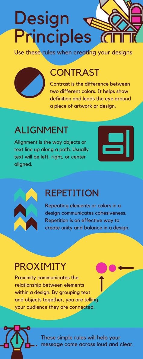 Principles of designing to consider when creating your designs Basic Design Principles, Artist Easel, Educational Infographic, Design Rules, Principles Of Design, Easels, Design Hack, Design Principles, Design Essentials