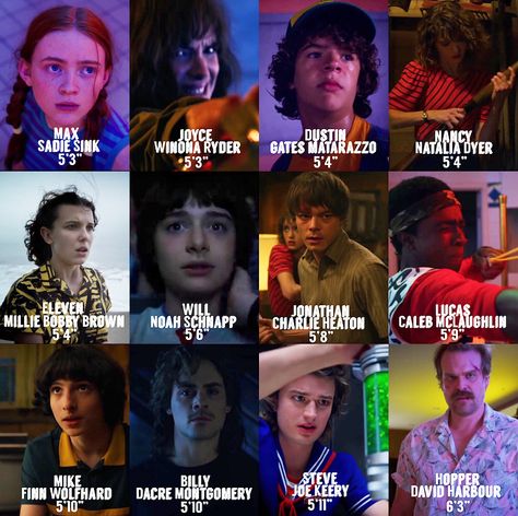 Stranger Things Characters Height Personajes Stranger Things, All Stranger Things Characters, Stranger Things Personajes, How To Draw Stranger Things Characters, Stranger Things All Characters, Stranger Things Characters Names, Stranger Things Characters Walking In On You Changing, Azotamentes Stranger Things, Stranger Things Oc